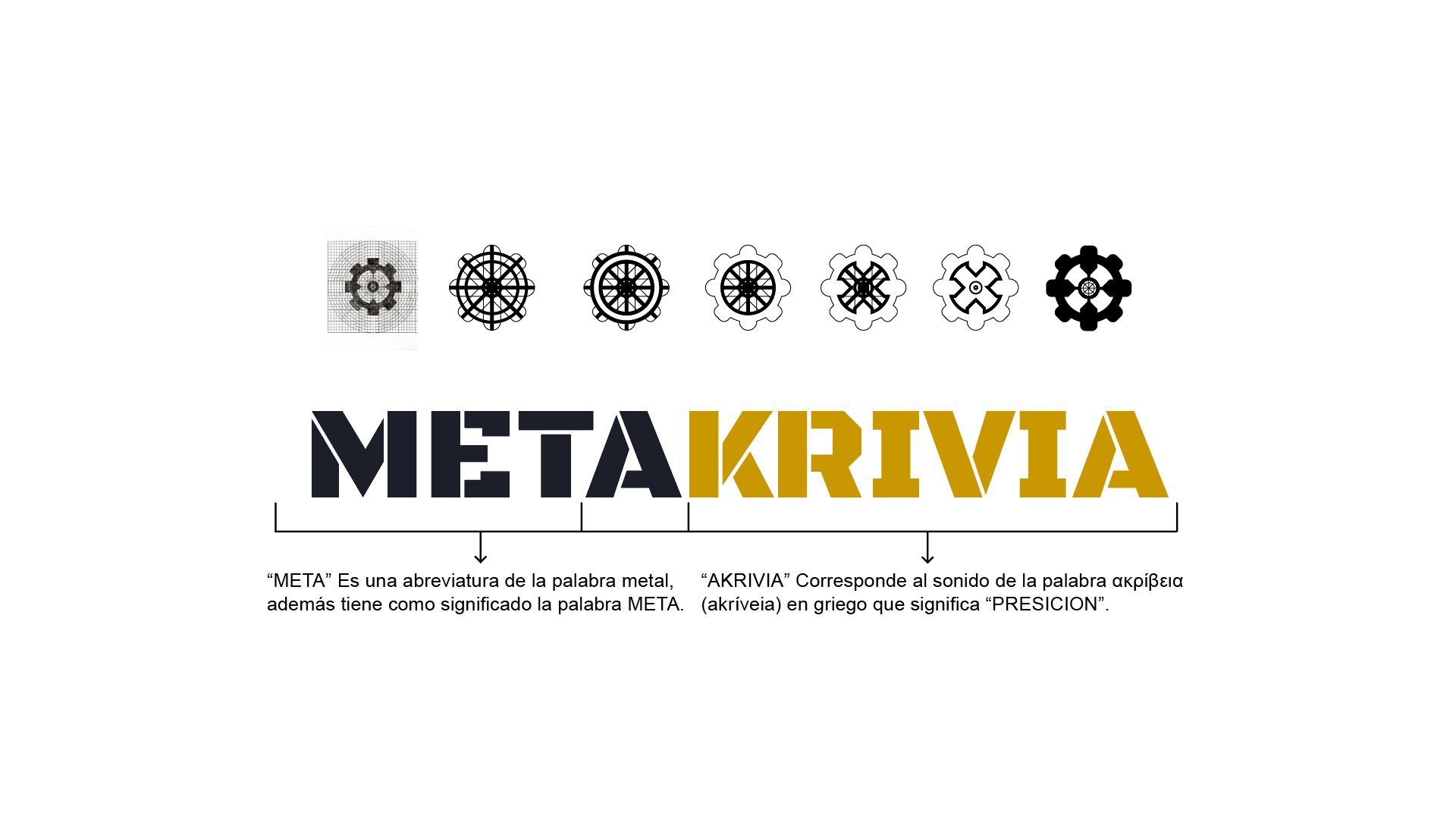 Estrategia de marca y branding visual